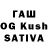 Еда ТГК конопля Nishant Kushwaha